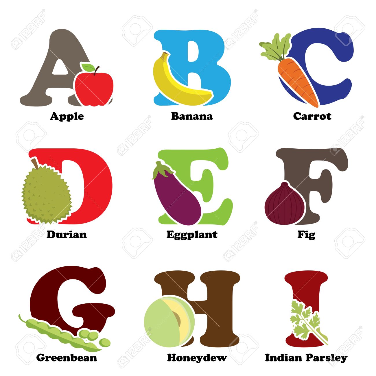 benefícios das frutas com i