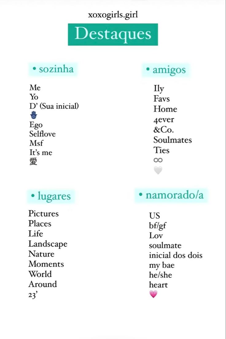 idiomas com A e seus falantes