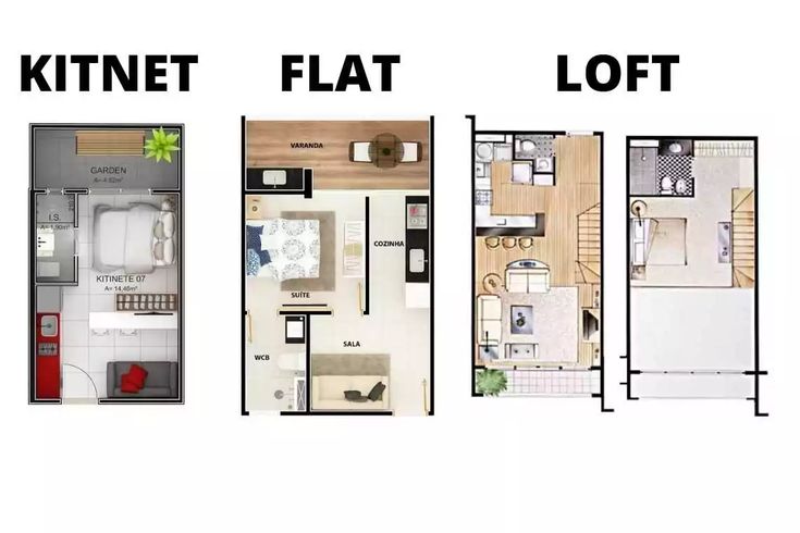 kitnet 30m2 planta baixa