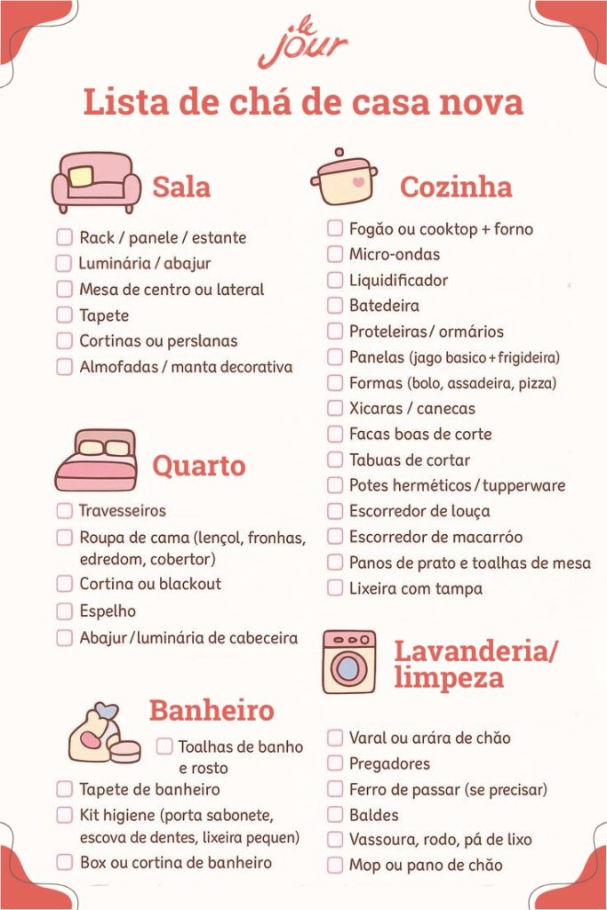 chá de panela digital