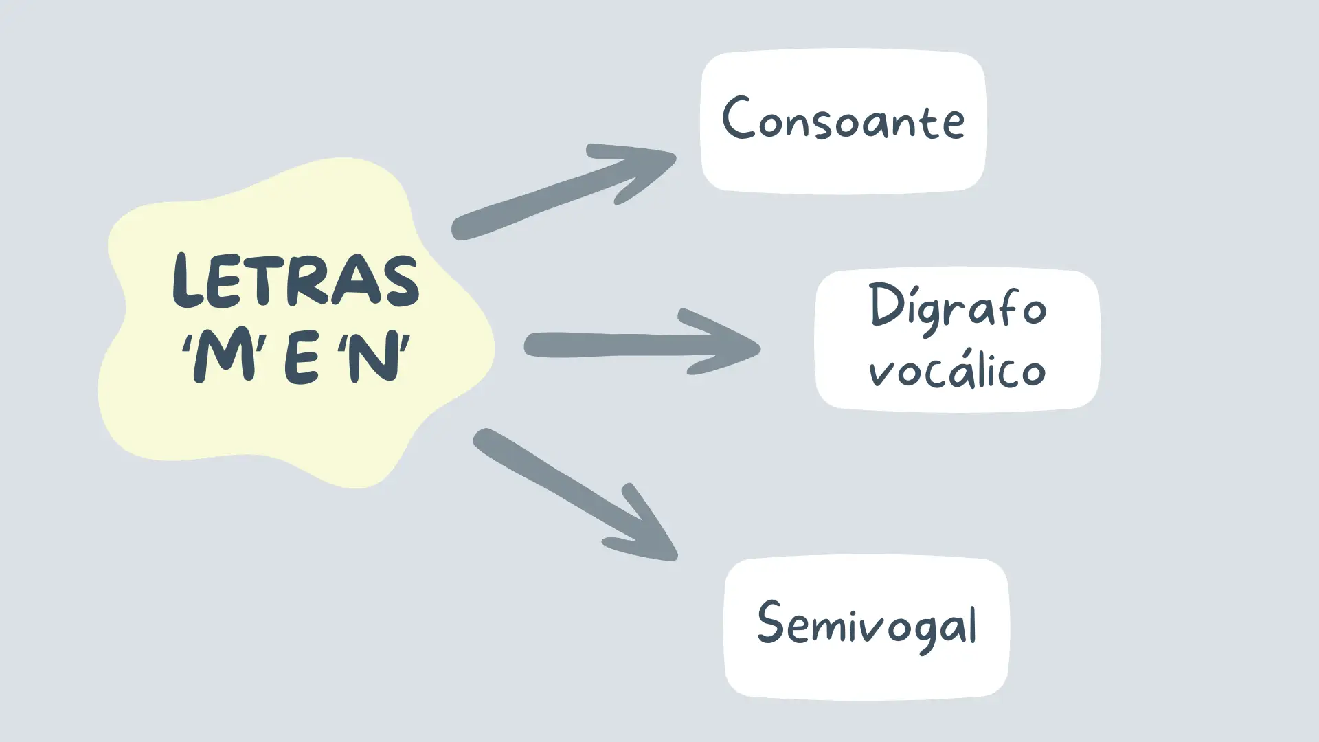 adjetivos com n