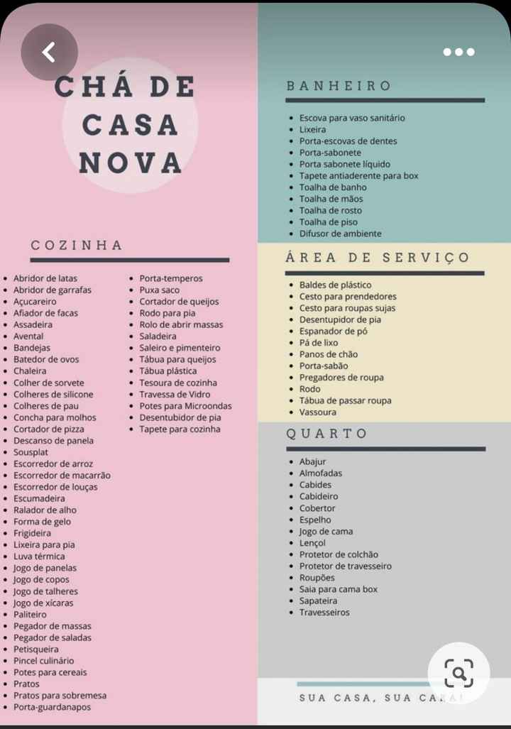 checklist casa nova