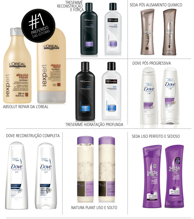 shampoo para manter o liso