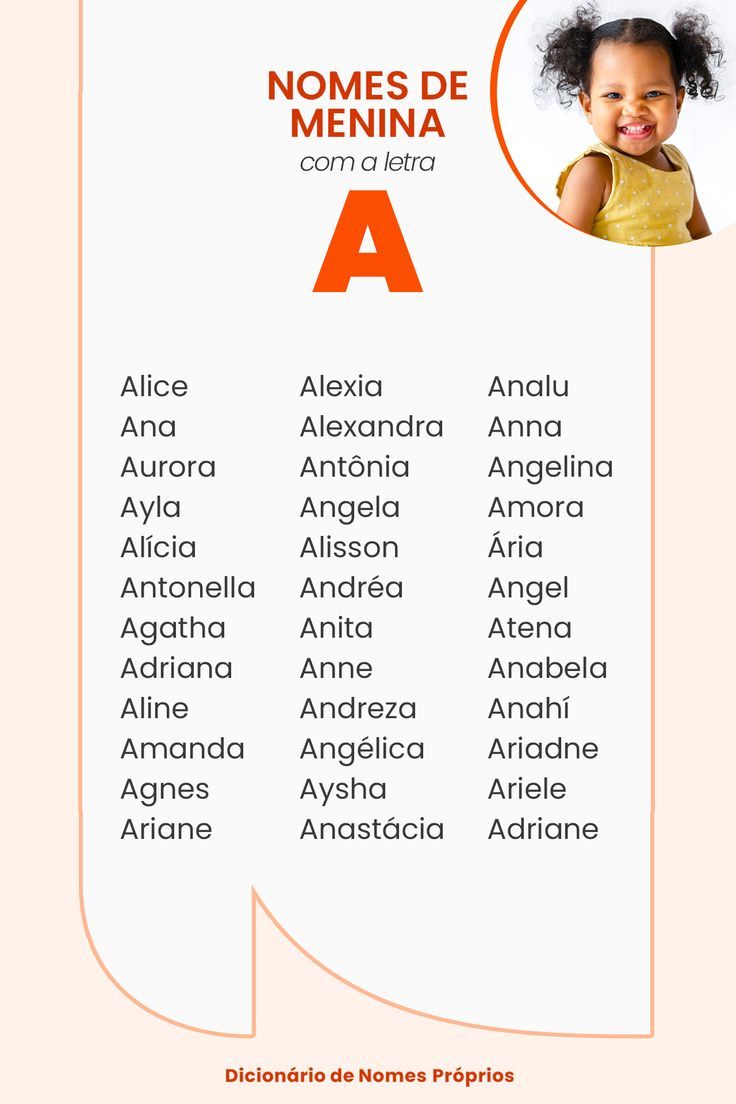 nomes de bebê masculino A