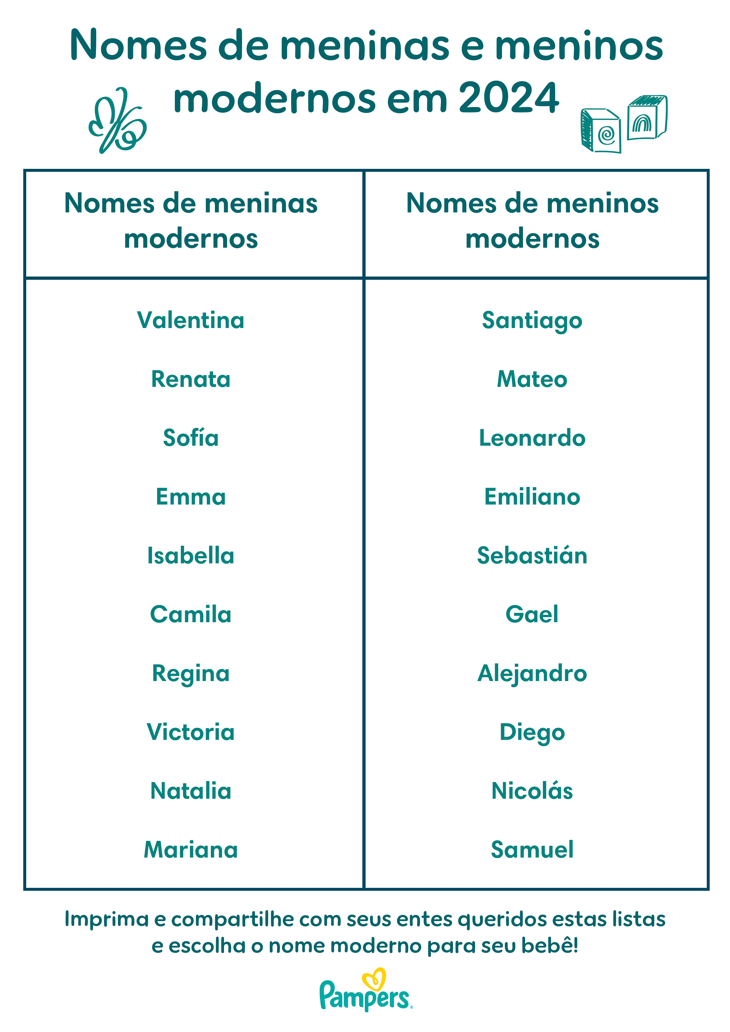 nomes com A para menino