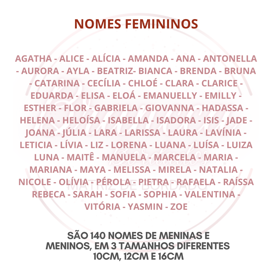nomes masculinos populares com A