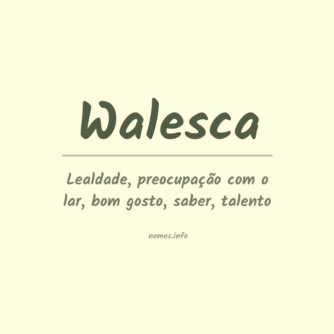 nomes de mulher com a letra w