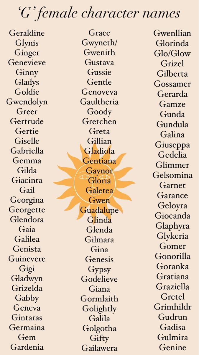 nações com a letra G