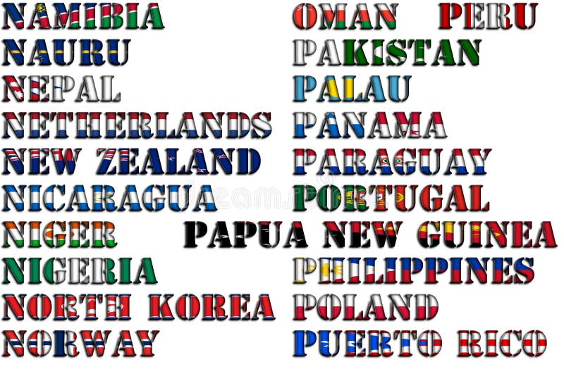 capital de países com G