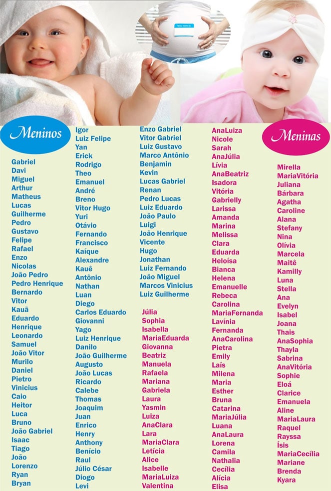 nomes de mulheres com T