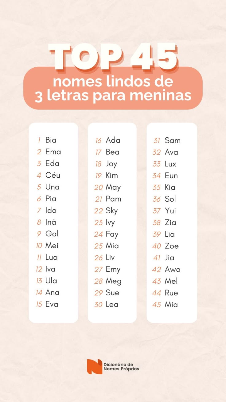 nomes raros com a