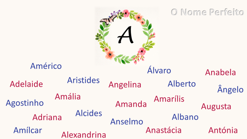 nomes compostos com a