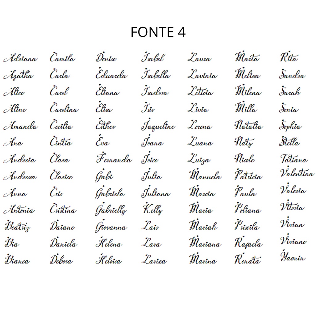 nomes diferentes com a