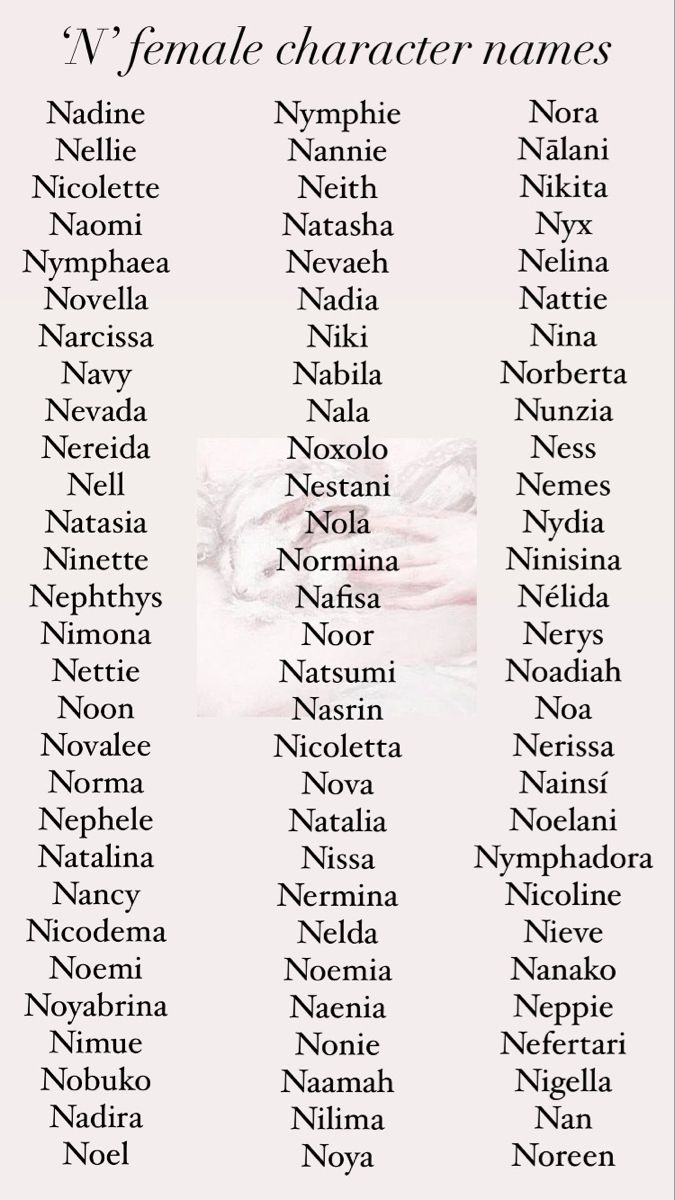 nomes modernos com N