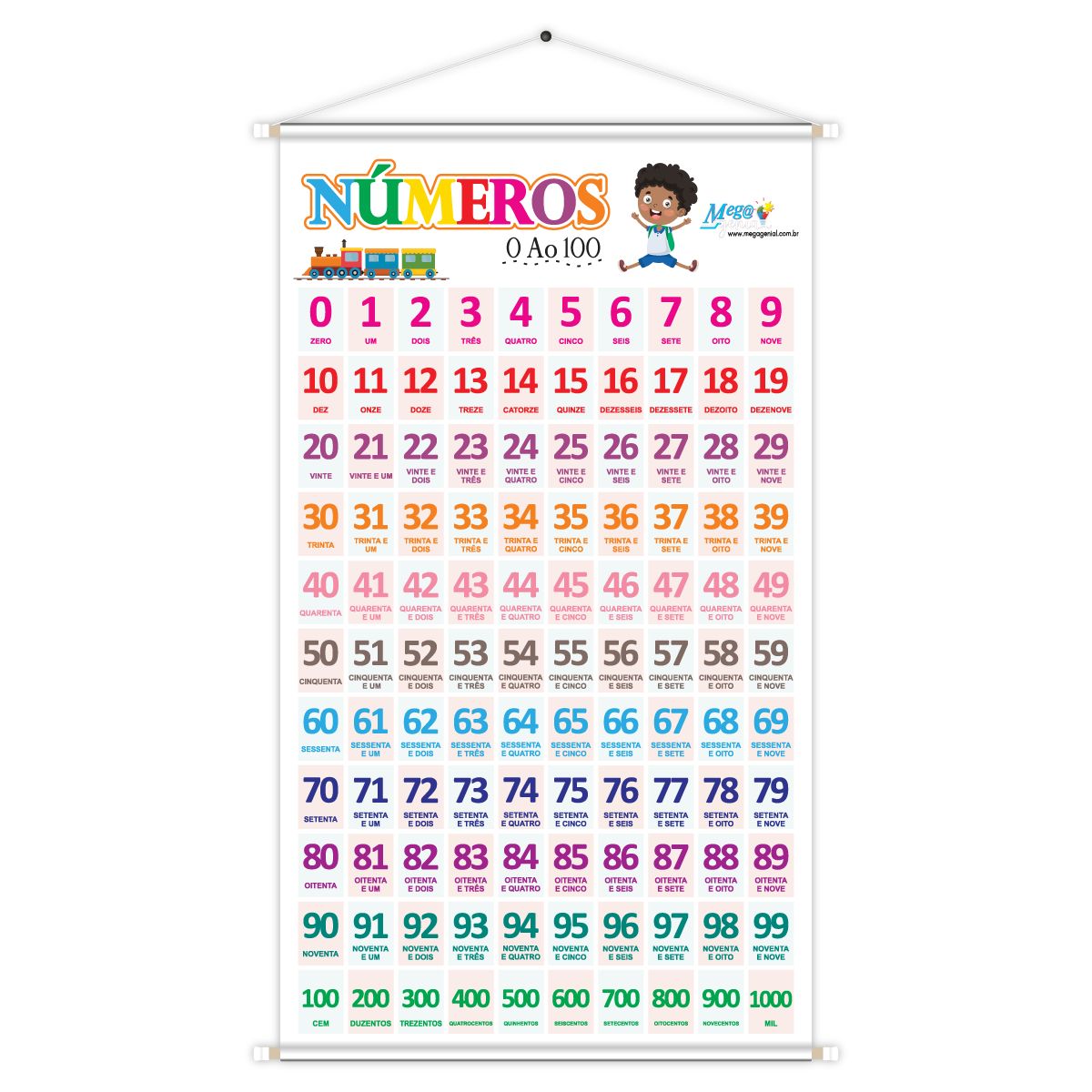 Placas de alumínio composto