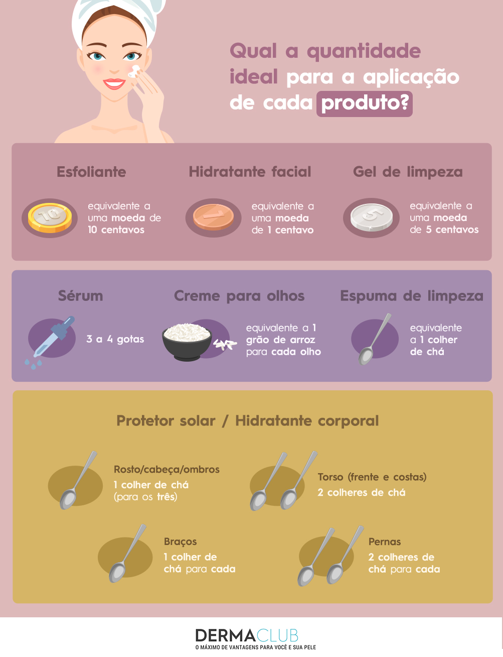 ordem skincare