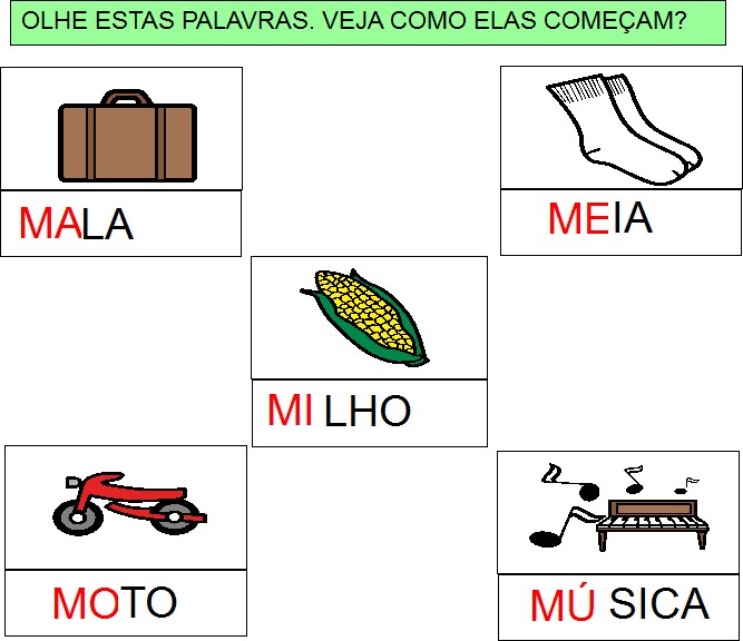 nomes com m