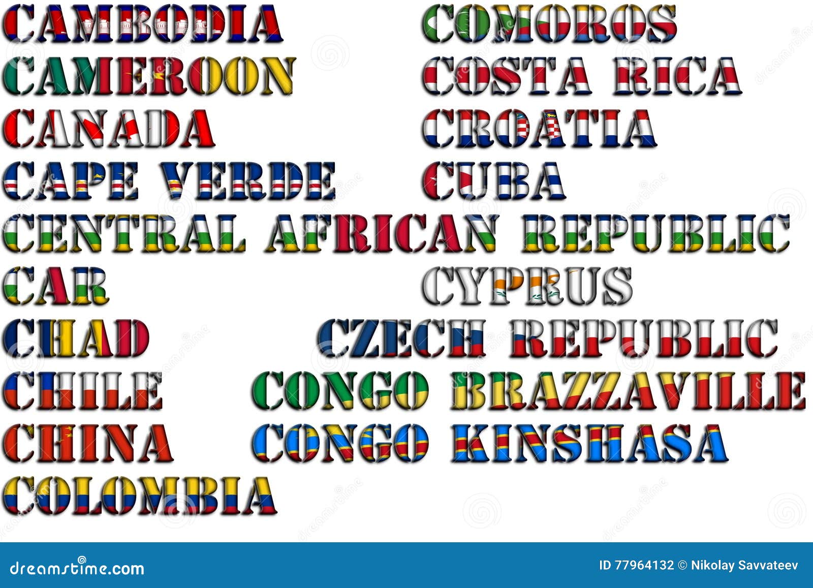 lista de países com a letra c