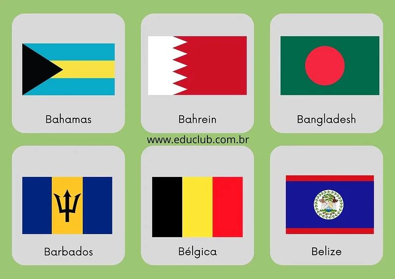 capital de Madagascar