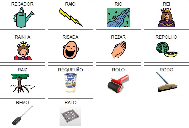 palavras com r inicial