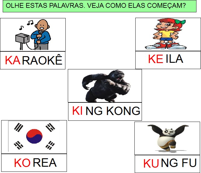 vocabulário letra k