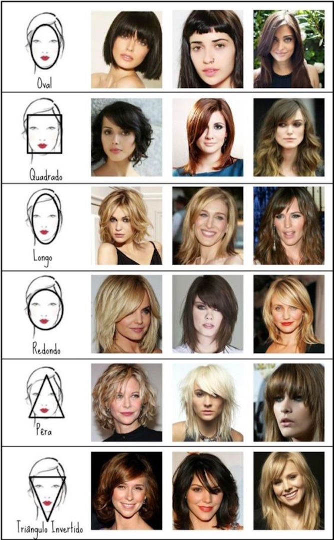 corte bob rosto quadrado