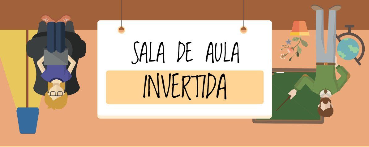 flipped classroom
