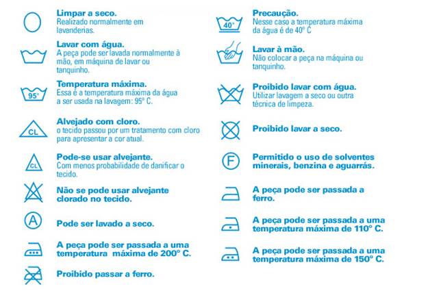 significado etiquetas roupa