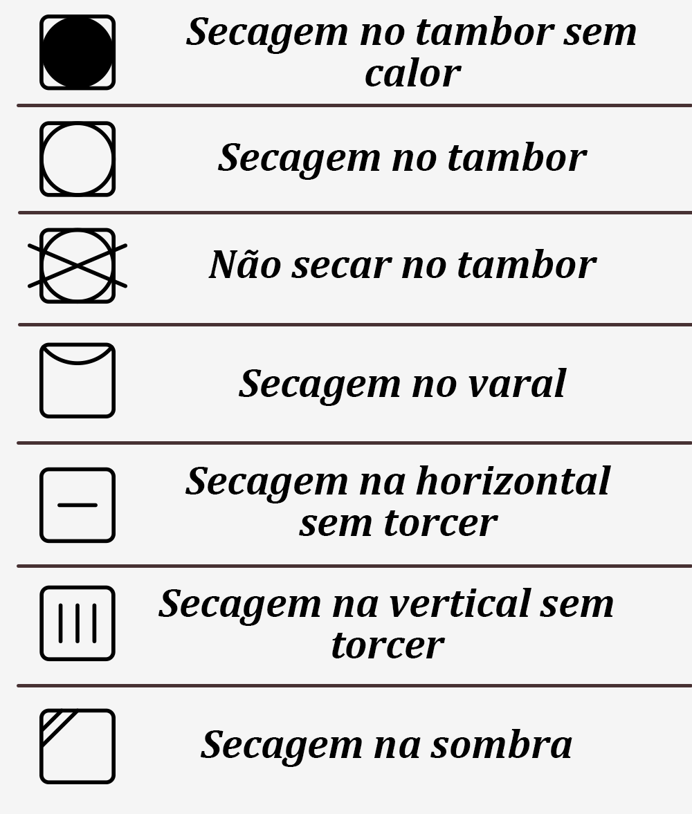 cuidados com roupas etiqueta