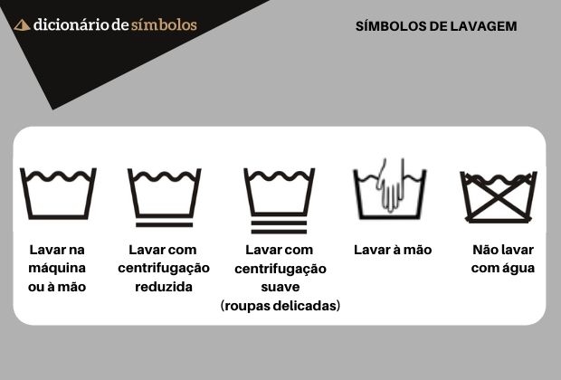 passar ferro roupa símbolo