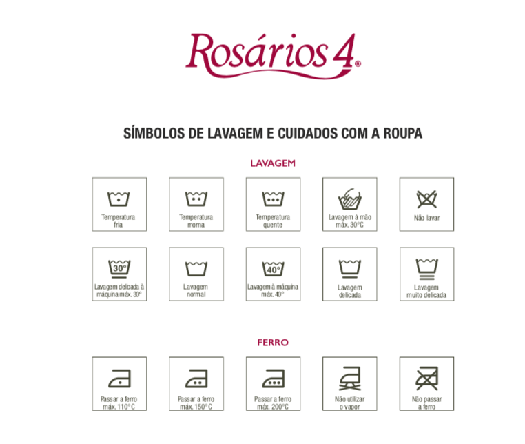 significado etiquetas roupa