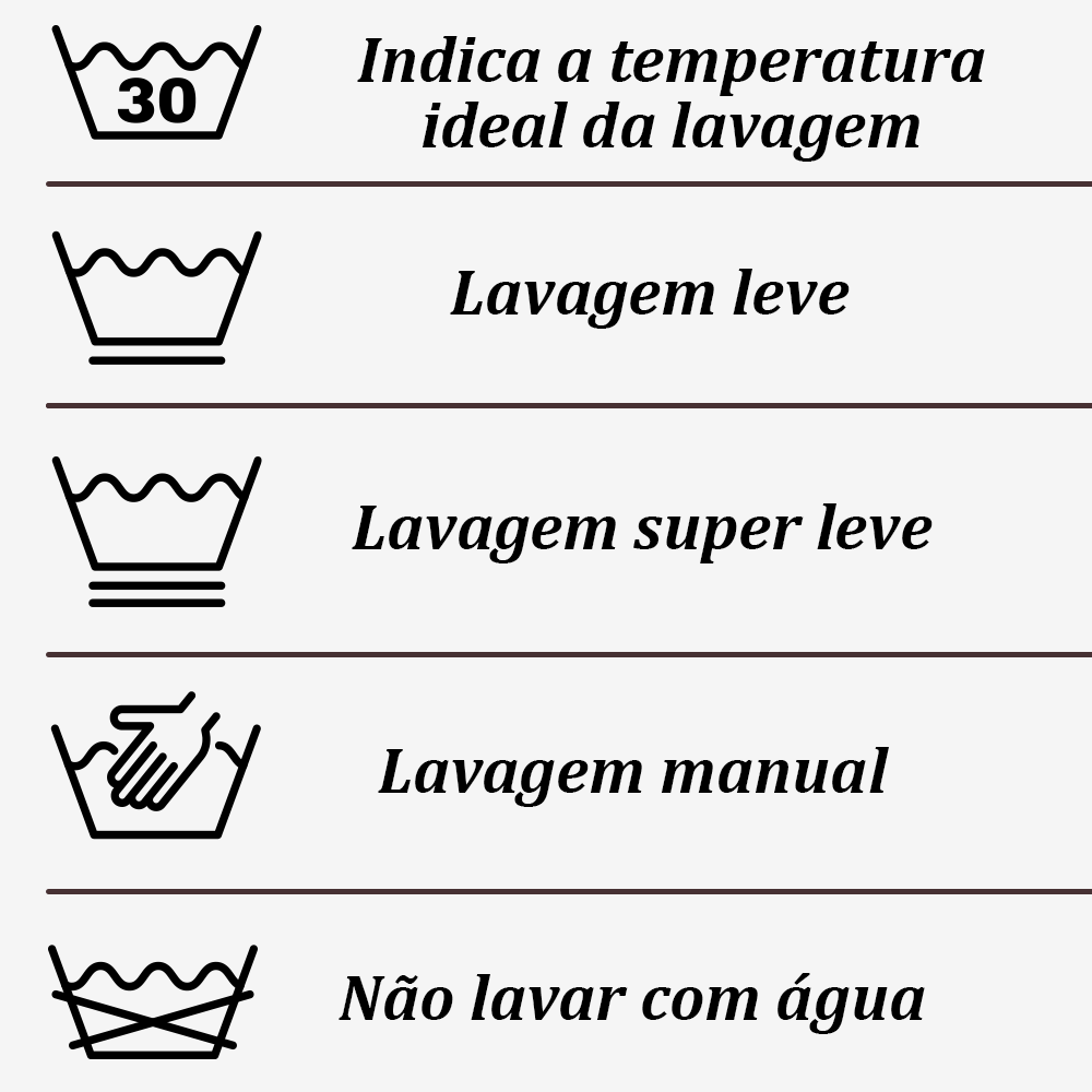 guia de lavagem de tecidos