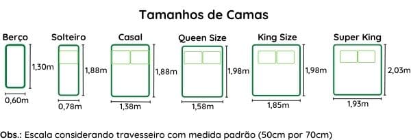 dimensões cama king