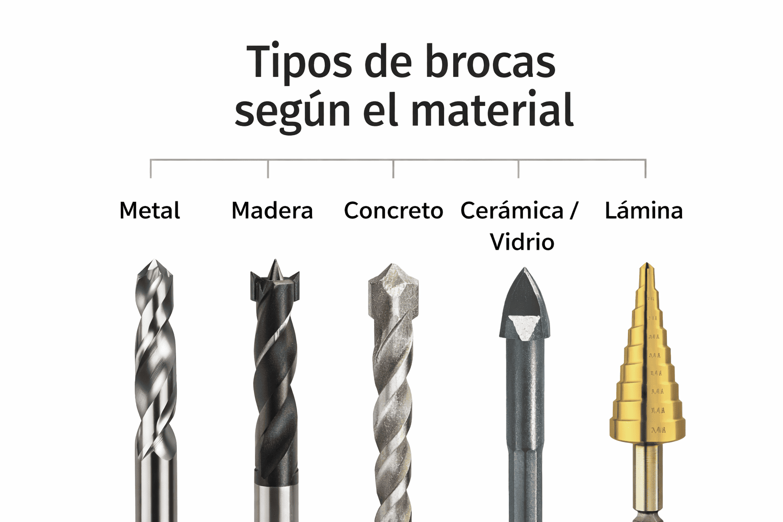 broca para furadeira de impacto