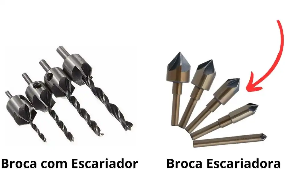 broca Forstner para que serve