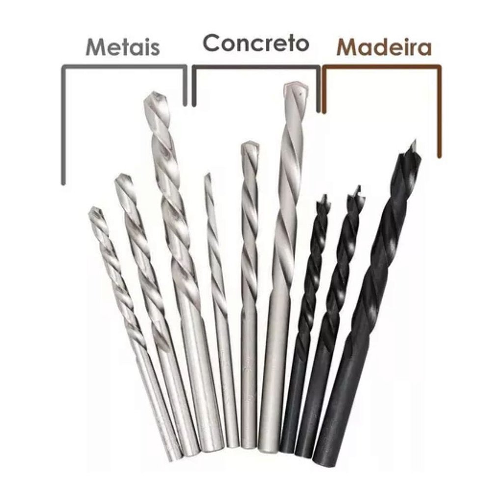 qual broca usar para cada material