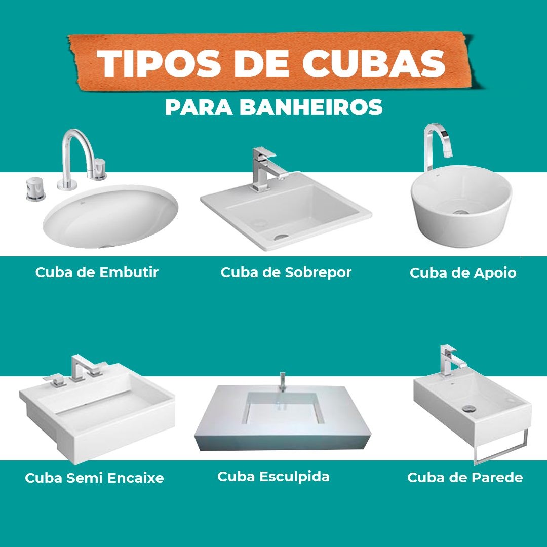 tipos de cubas para banheiro
