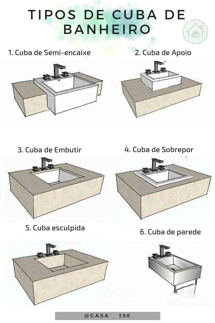 cuba de embutir