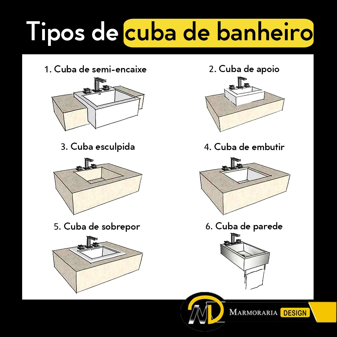 cuba de piso