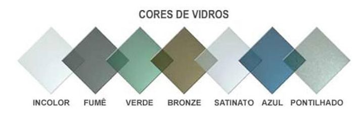 vidro extra claro onde usar