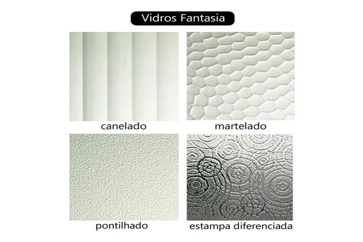 normas de segurança para vidro na construção
