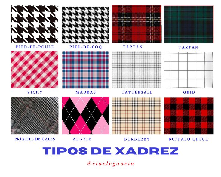 xadrez príncipe de gales
